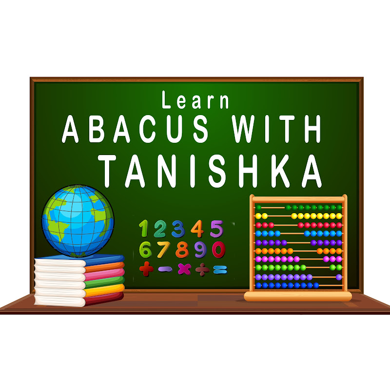 Abacus With Tanishka
