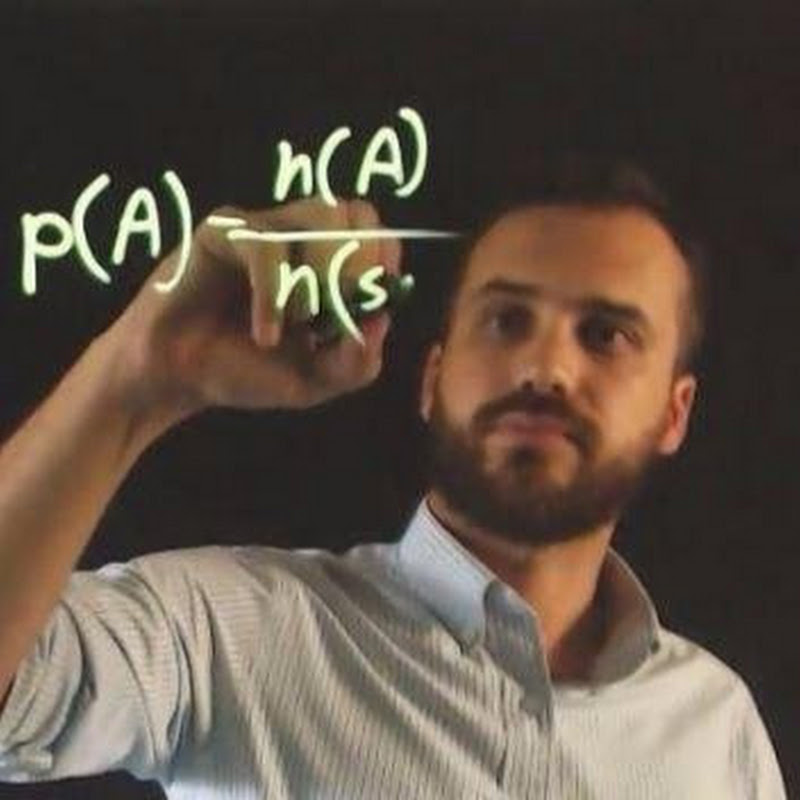 Joel Speranza Math