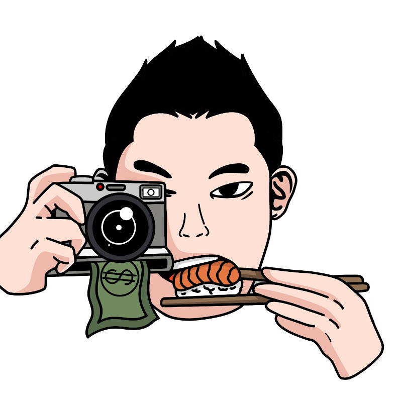 Kevin Wong World
