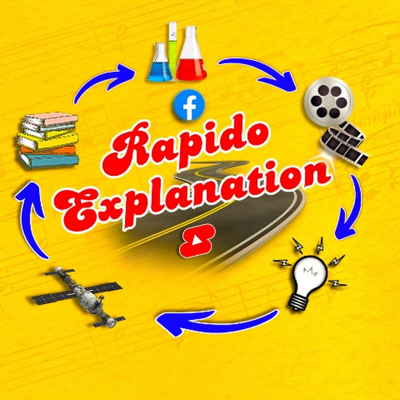 Rapido Explanation