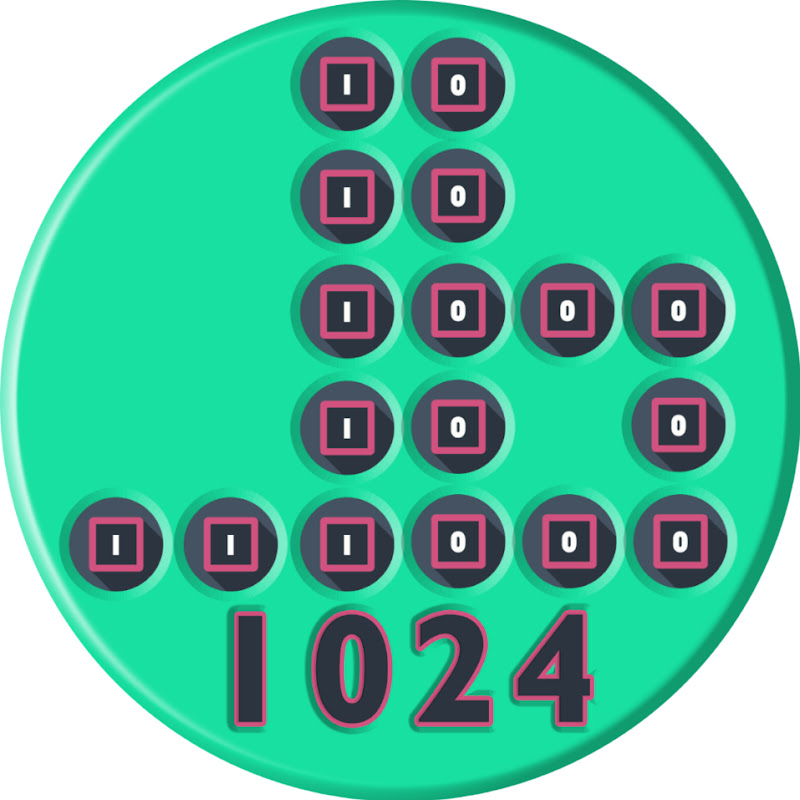Learning Bits 1024