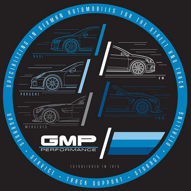 GMP Performance