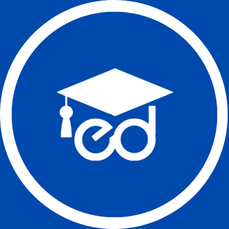 Educatorz
