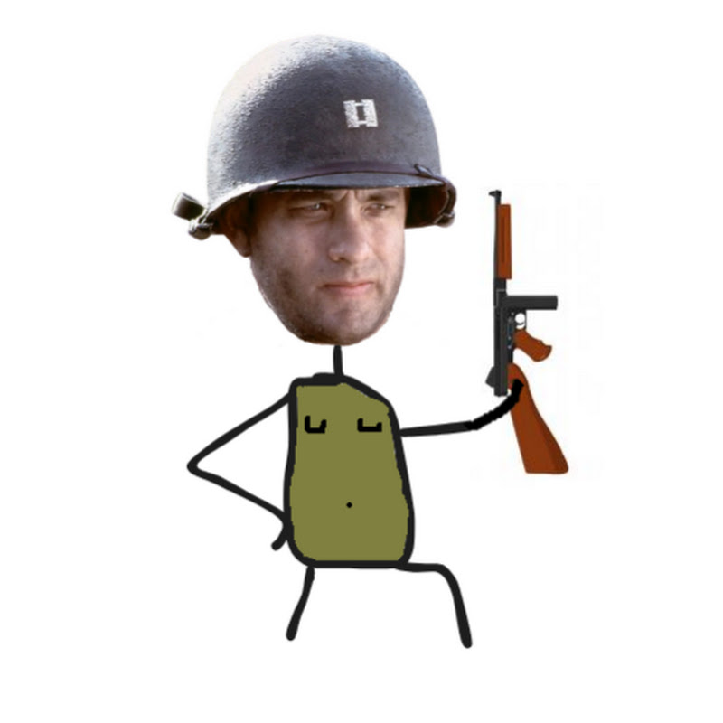 WW2 Explained