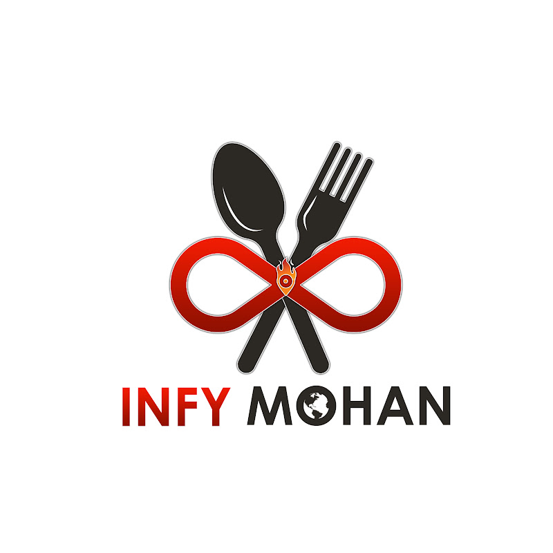 Infymohan