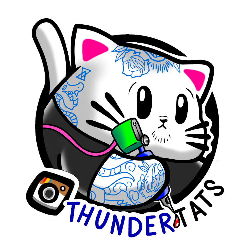 ThunderTats